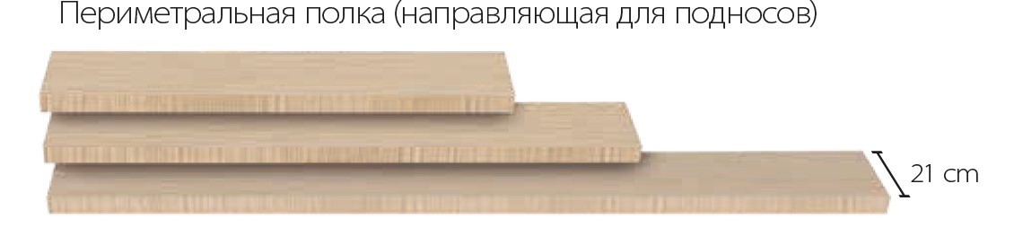 ПОРУЧЕНЬ СТОЛА ШВЕД. ENOFRIGO DOGE 1400 QUARZO БЕЛЫЙ