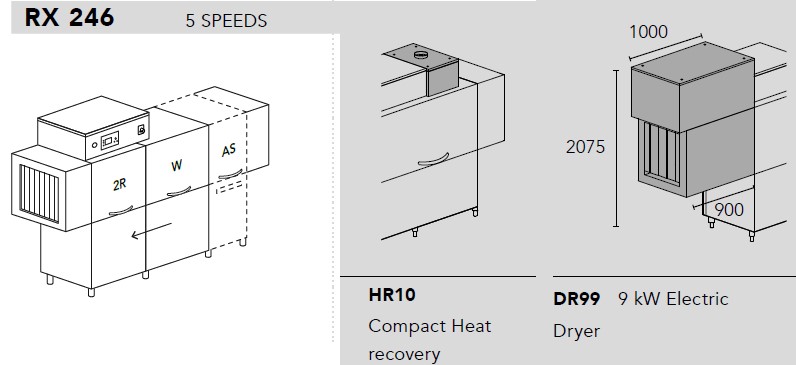 МАШИНА ПОСУДОМОЕЧНАЯ DIHR RX 246 DX+DDE+HR10+DR99+SAN/ДЕЛЕНИЕ 2 ЧАСТИ