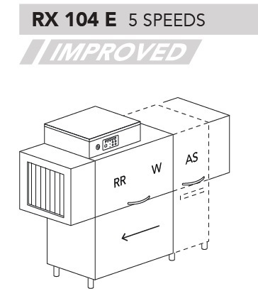 МАШИНА ПОСУДОМОЕЧНАЯ DIHR RX 104 E DX+DDE+DR64+HR10