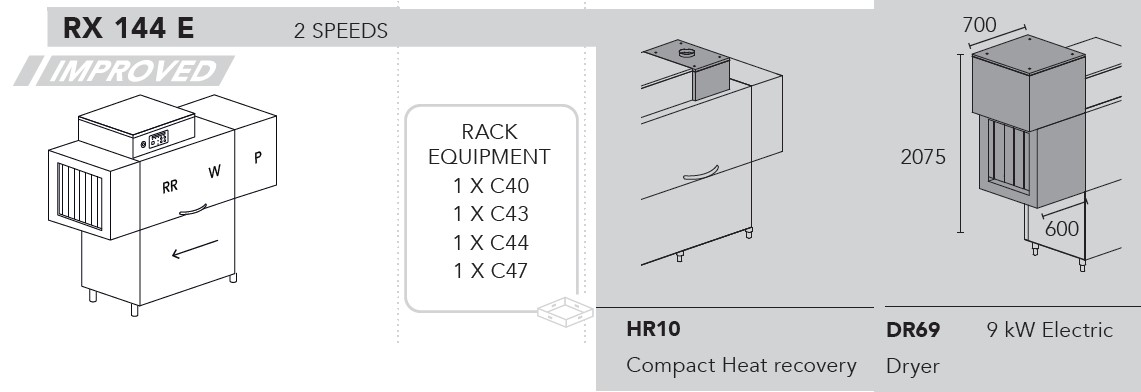 МАШИНА ПОСУДОМОЕЧНАЯ DIHR RX 144 E DX+DDE+HR10+DR69