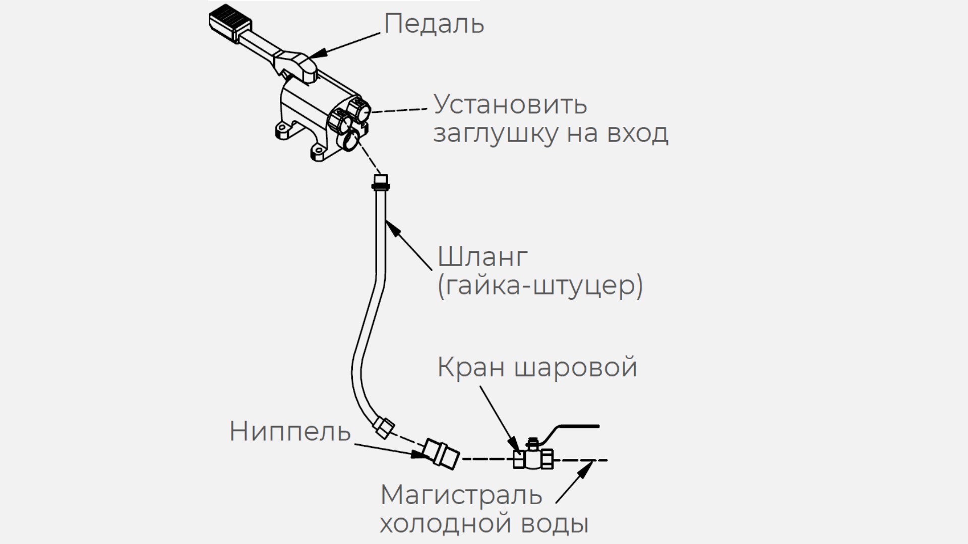 КОМПЛЕКТ Х ДЛЯ РУКОМОЙНИКА KAYMAN РМН-400/320
