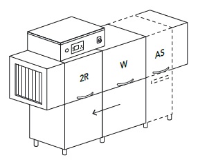 МАШИНА ПОСУДОМОЕЧНАЯ DIHR RX 246 DX+DDE+DRA189MT+HR10+SAN