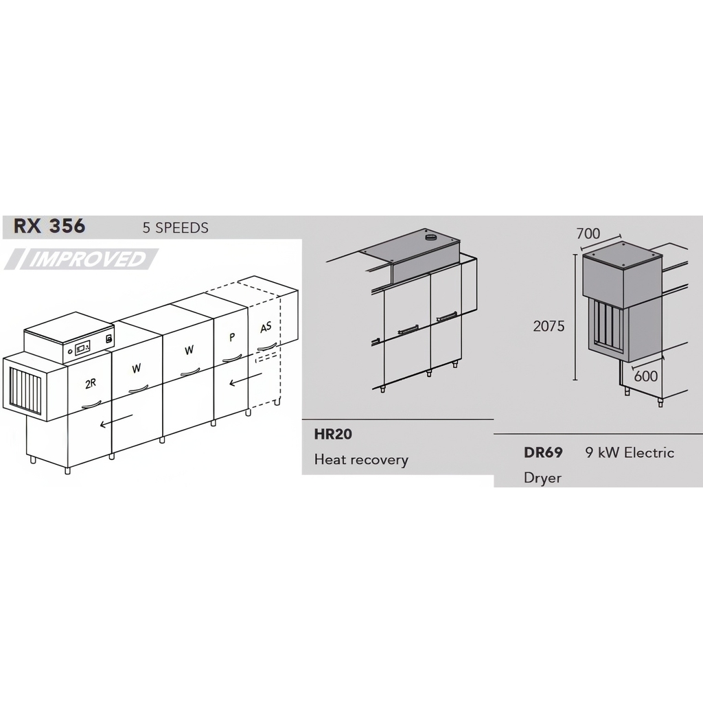 МАШИНА ПОСУДОМОЕЧНАЯ DIHR RX 356 DX+DDE+HR20+DR69 миниатюра 1