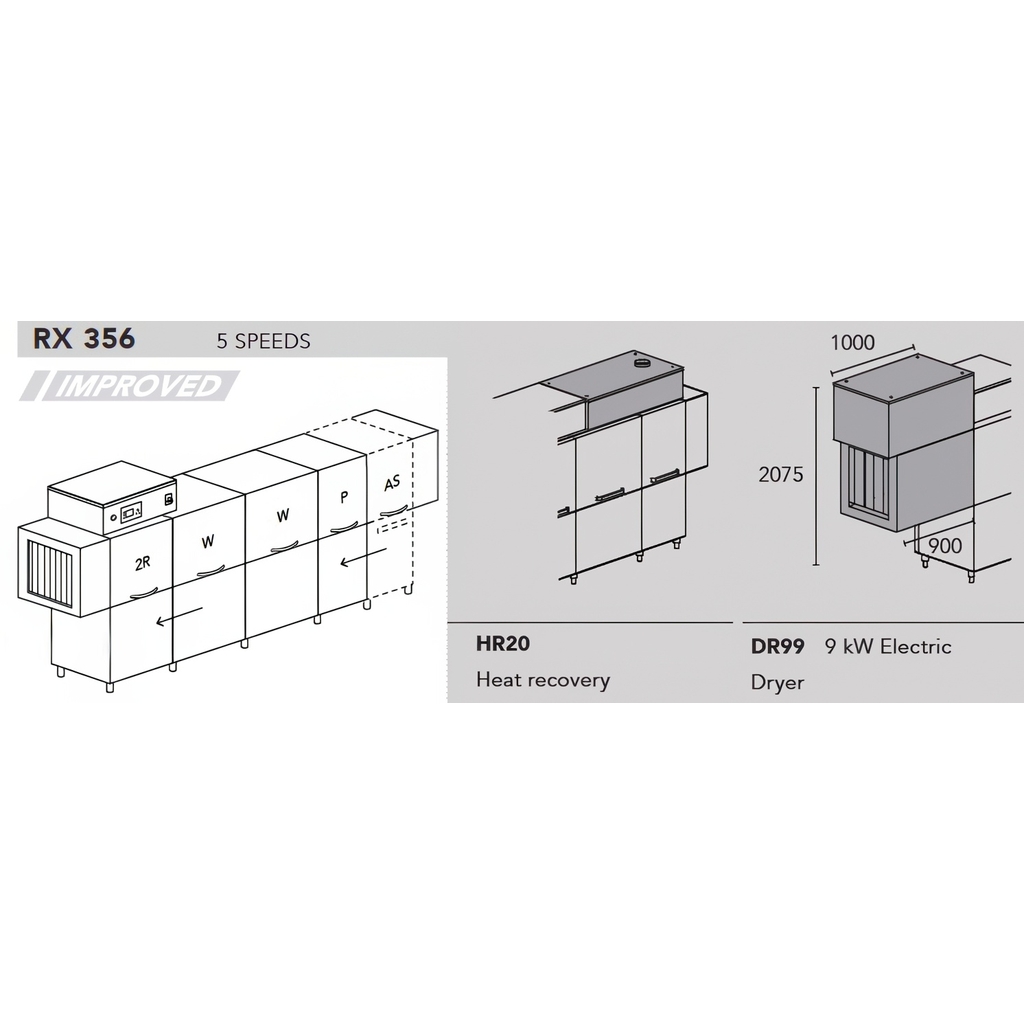 МАШИНА ПОСУДОМОЕЧНАЯ DIHR RX 356 DX+DDE+HR20+DR99+SAN/ДЕЛЕНИЕ 2 ЧАСТИ миниатюра 1