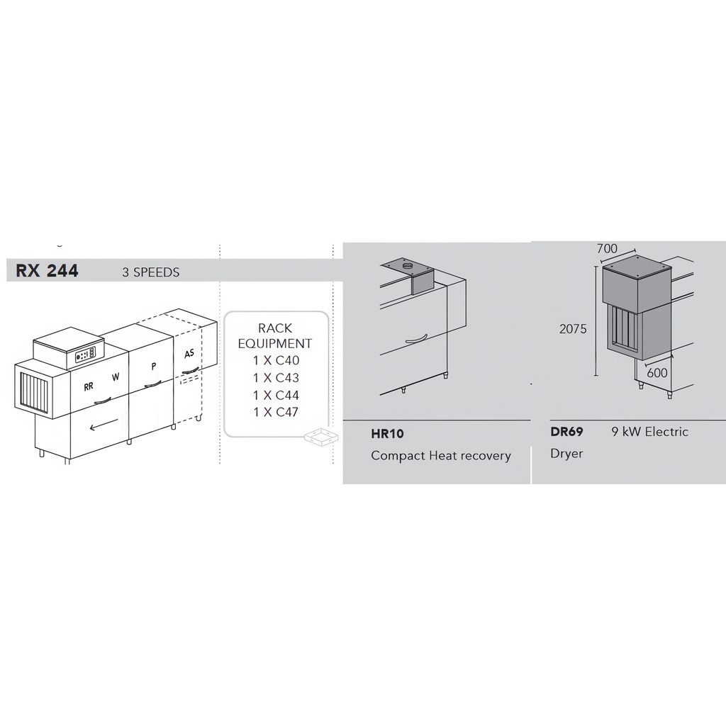 МАШИНА ПОСУДОМОЕЧНАЯ DIHR RX 244 DX+DDE+DR69+HR10/2 ЧАСТИ миниатюра 1