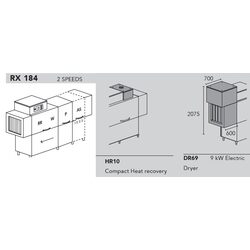 МАШИНА ПОСУДОМОЕЧНАЯ DIHR RX 184 DX+DDE+DR69+HR10