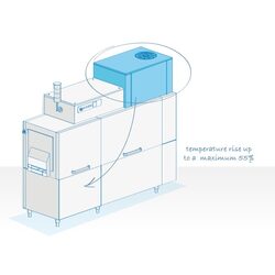 МАШИНА Д/МОЙКИ ПОДНОСОВ DIHR TX 1600 DX + DDE + HRP30