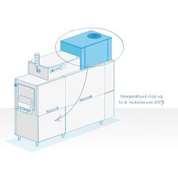 МАШИНА Д/МОЙКИ ПОДНОСОВ DIHR TX 1600 DX + DDE + HRP30